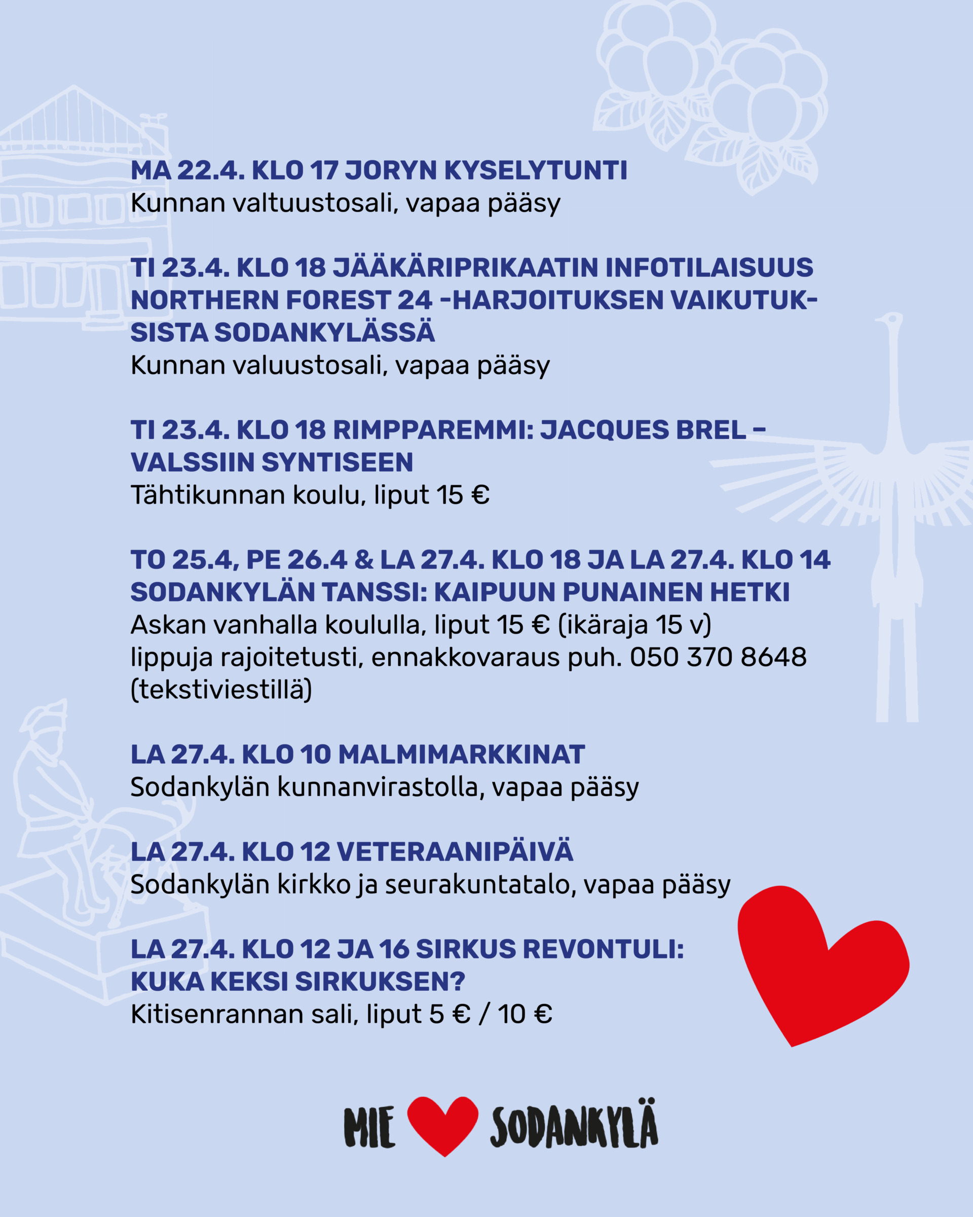 Sodankylän tapahtumia 23.4.-5.5.